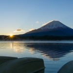 Gorgeous Lakes in Japan