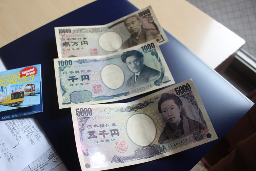 A History of Japanese Yen