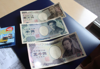 A History of Japanese Yen